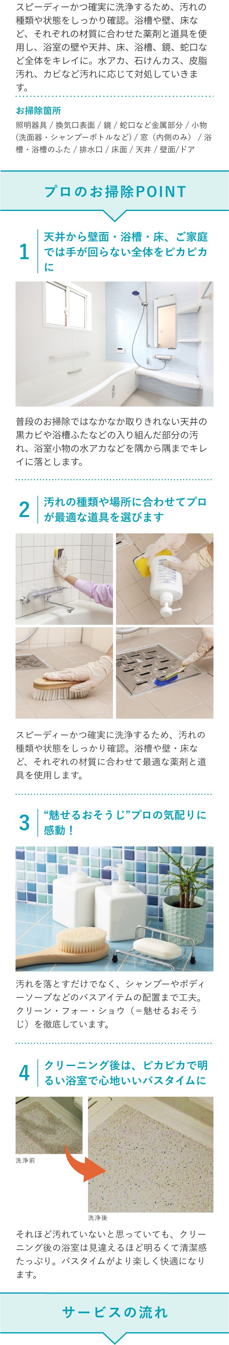 浴室クリーニング詳細