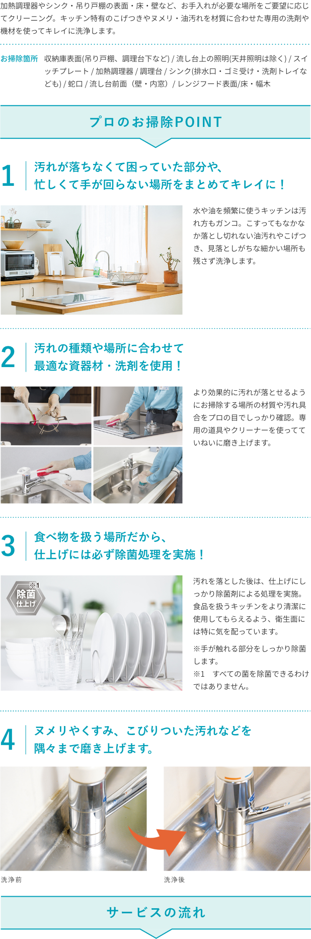 キッチンクリーニング詳細