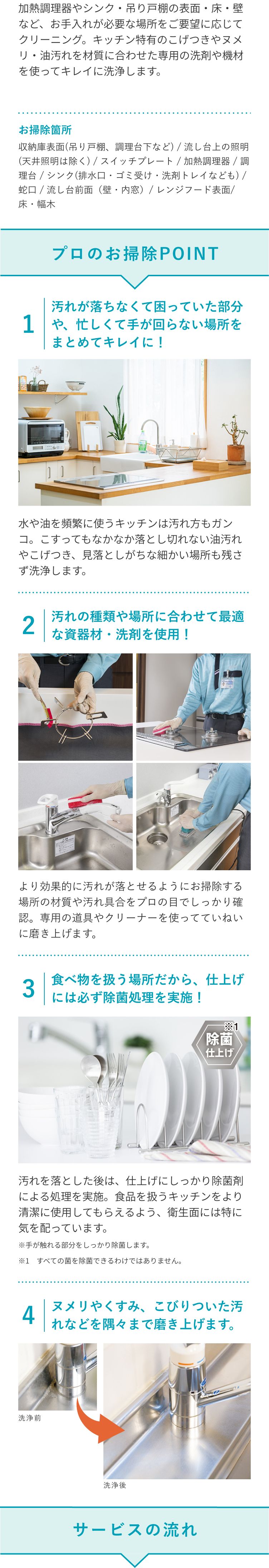 キッチンクリーニング詳細