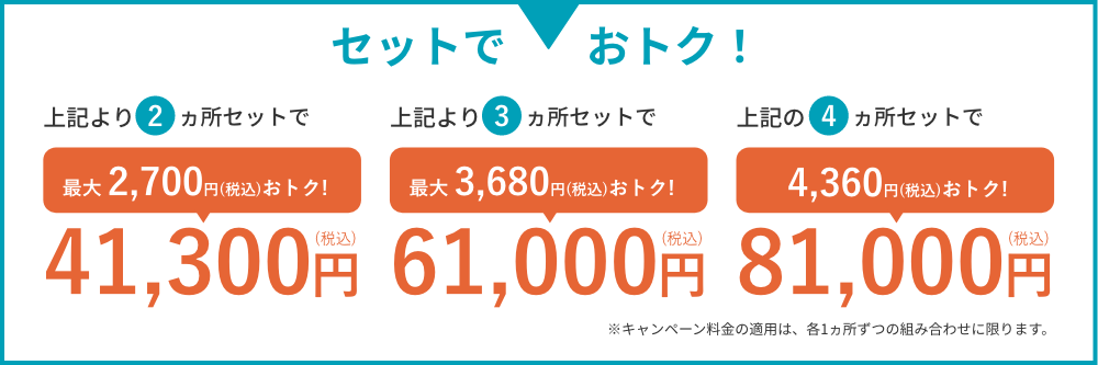 サービス
